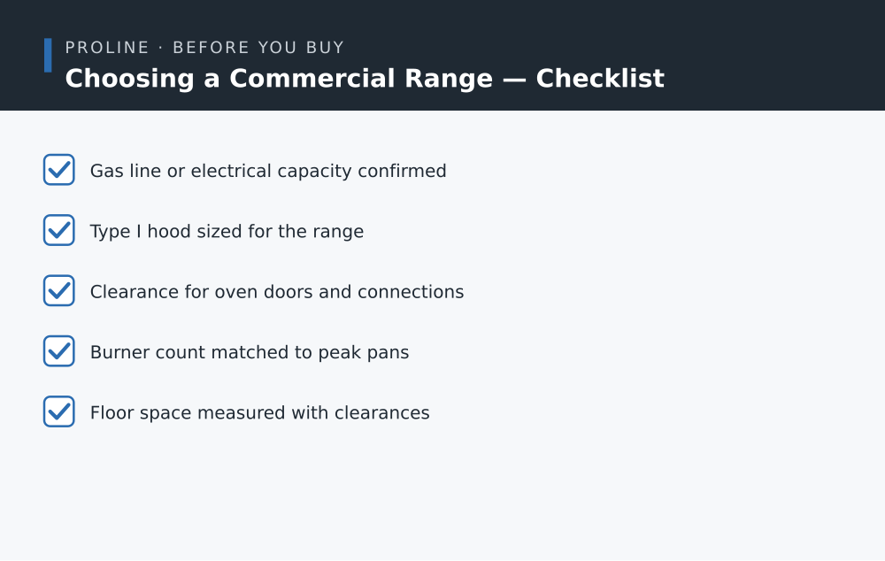 Choosing a Commercial Range checklist