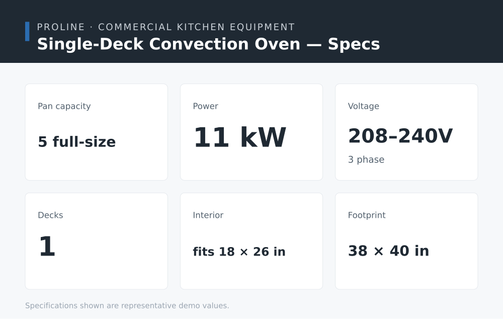 Single-Deck Convection Oven specifications