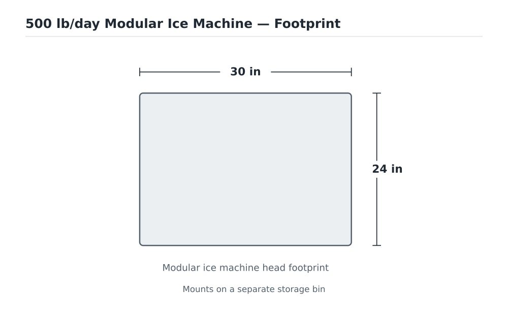 500 lb/day Modular Ice Machine footprint diagram
